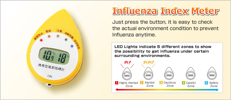 携帯型風邪指標計